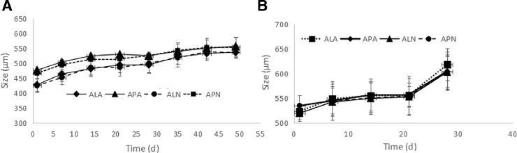 https://cdn.ncbi.nlm.nih.gov/pmc/blobs/5669/7066046/0c2e9fe70a8d/gr9.jpg