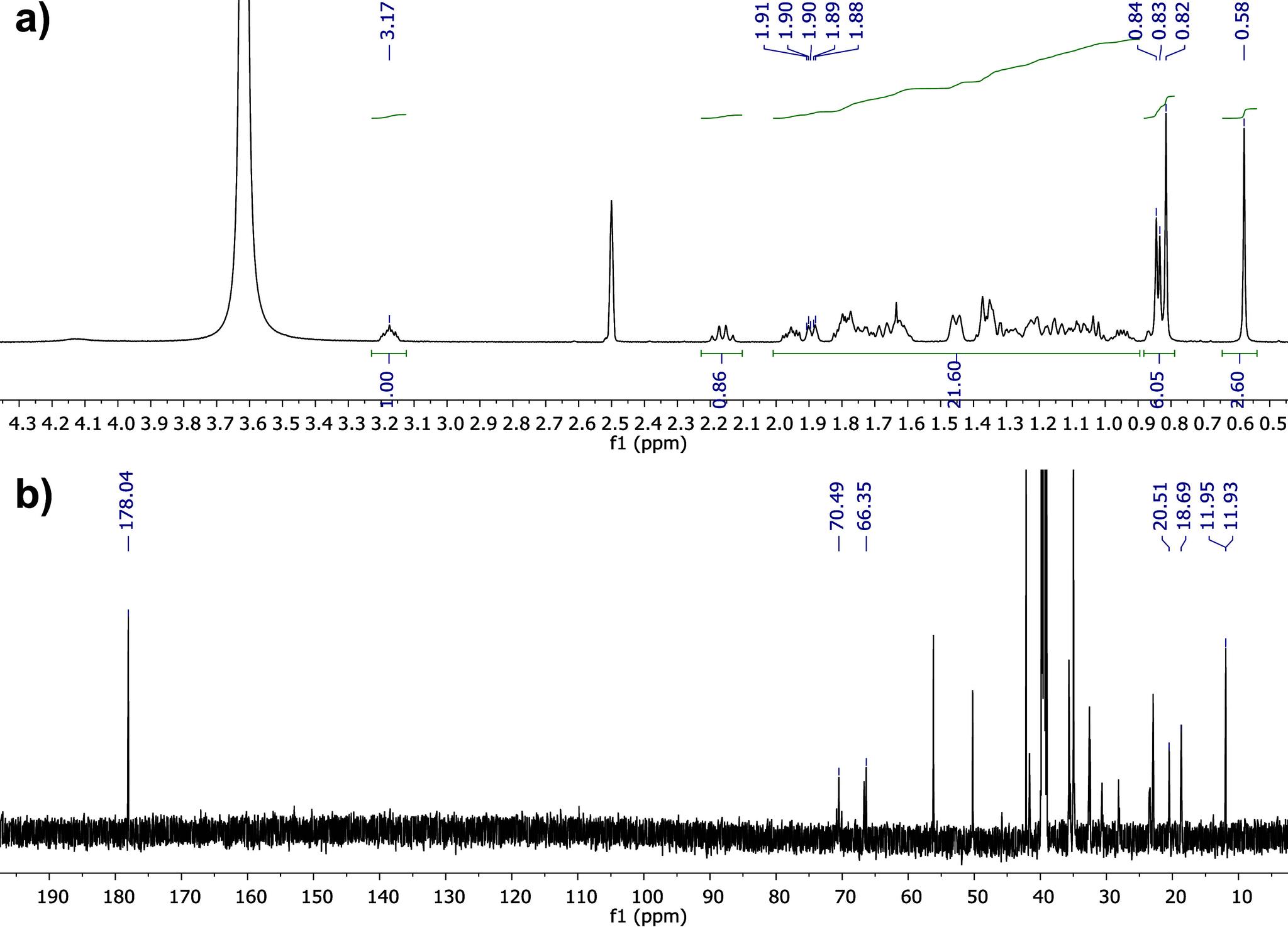 https://cdn.ncbi.nlm.nih.gov/pmc/blobs/5671/11447809/03bf676a405c/ao4c06362_0003.jpg