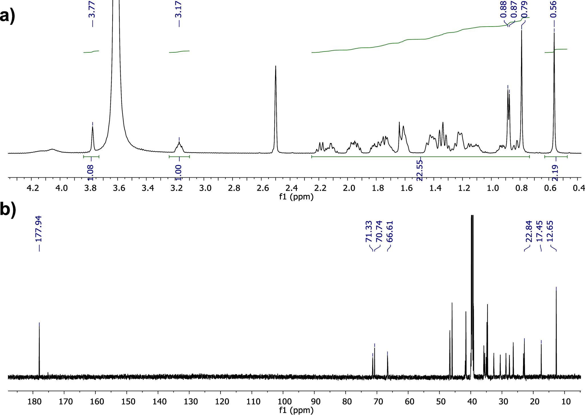 https://cdn.ncbi.nlm.nih.gov/pmc/blobs/5671/11447809/055d7d8e8766/ao4c06362_0004.jpg