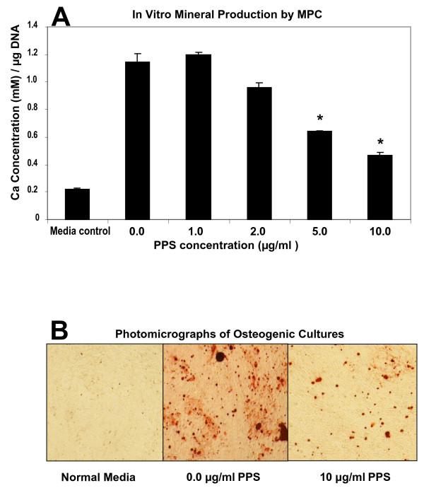https://cdn.ncbi.nlm.nih.gov/pmc/blobs/5671/2875662/c4f2c2f70296/ar2935-8.jpg