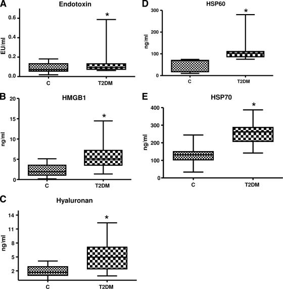 https://cdn.ncbi.nlm.nih.gov/pmc/blobs/5672/2845042/d109ef267cf5/zdc004108170002a.jpg