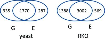 https://cdn.ncbi.nlm.nih.gov/pmc/blobs/5673/2948434/2fc6ef7f6fee/pr-2010-007015_0007.jpg
