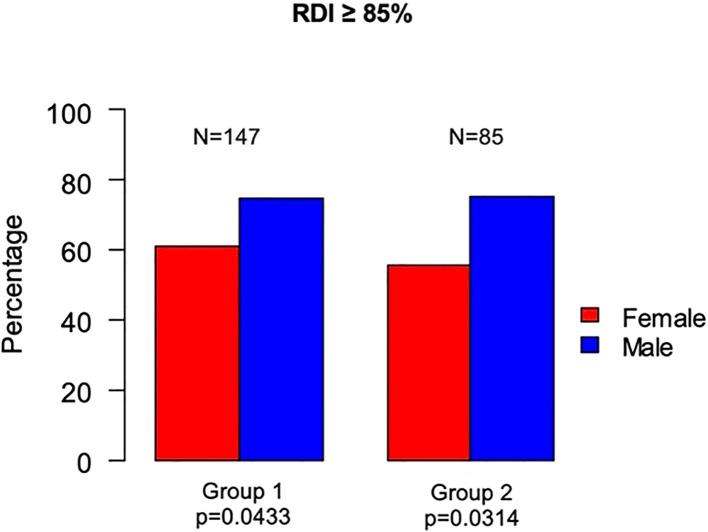 https://cdn.ncbi.nlm.nih.gov/pmc/blobs/5678/12241800/450bf1db8cfe/fonc-15-1585884-g004.jpg