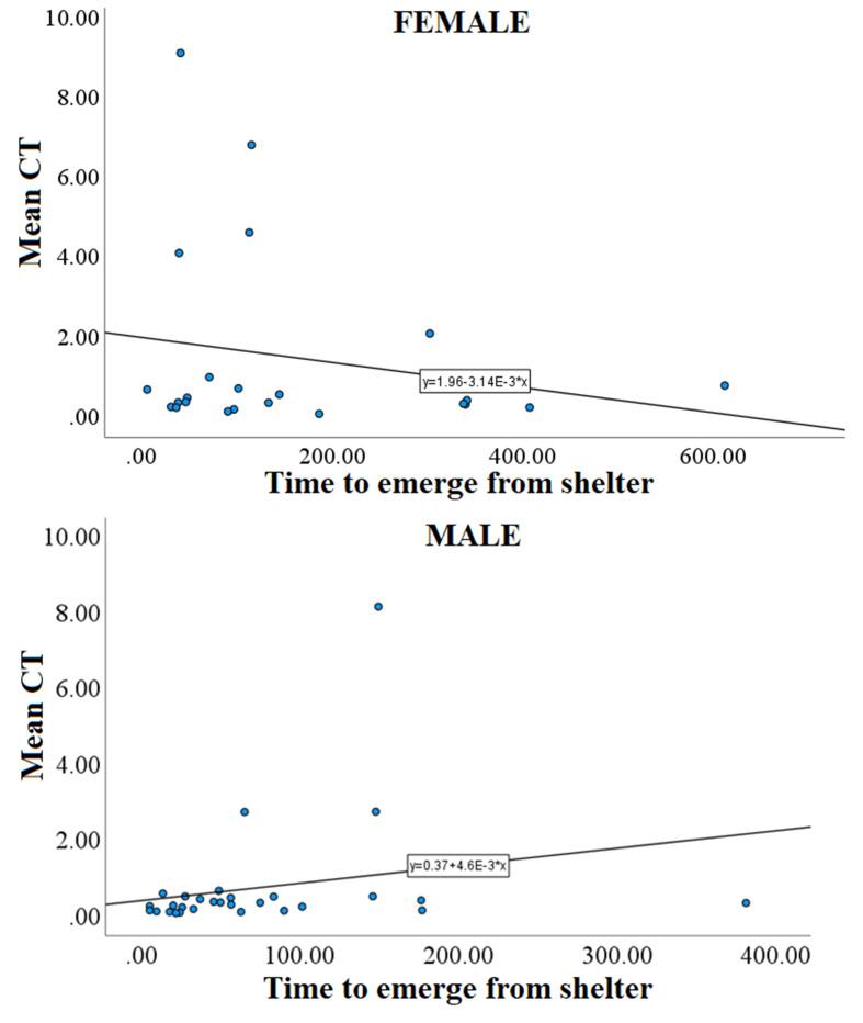 https://cdn.ncbi.nlm.nih.gov/pmc/blobs/5682/11150292/62718fa32bf8/10071_2024_1876_Fig3_HTML.jpg
