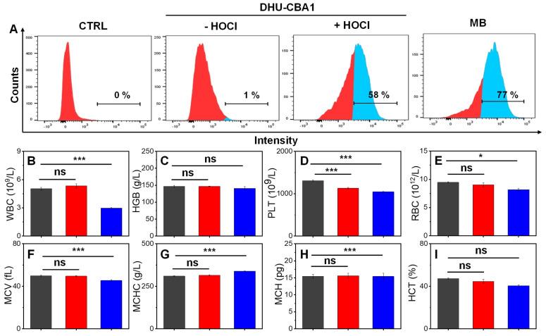 https://cdn.ncbi.nlm.nih.gov/pmc/blobs/5694/11234266/9c806410622a/thnov14p3900g003.jpg