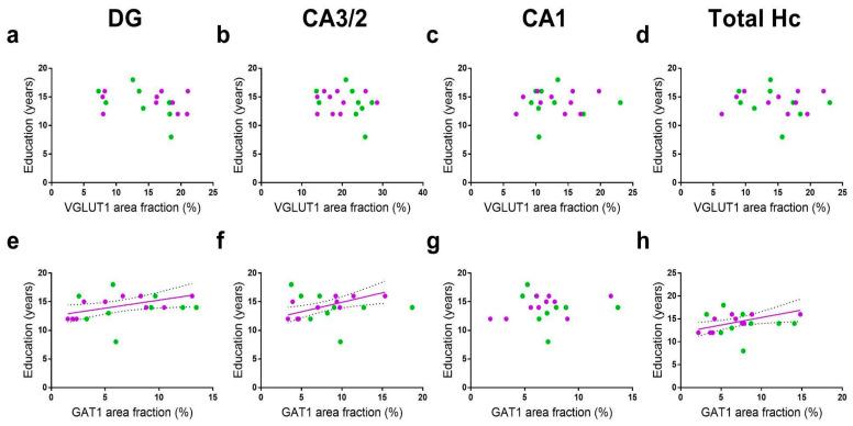https://cdn.ncbi.nlm.nih.gov/pmc/blobs/5697/9777473/c7b1ba9f49bb/cells-11-04033-g005.jpg