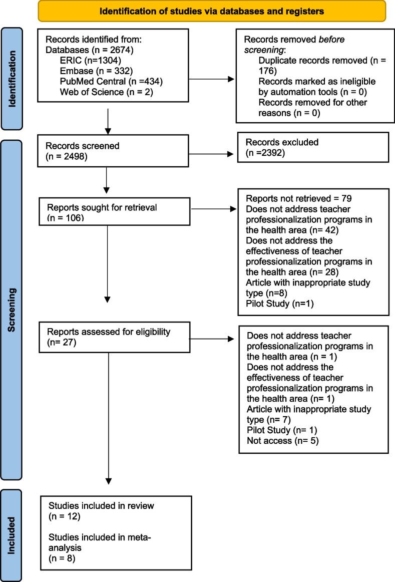 https://cdn.ncbi.nlm.nih.gov/pmc/blobs/5699/11253325/44928f866685/12909_2024_5735_Fig1_HTML.jpg