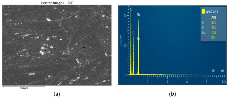 https://cdn.ncbi.nlm.nih.gov/pmc/blobs/569c/10536498/4bf280d74133/polymers-15-03664-g009.jpg