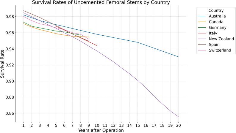 https://cdn.ncbi.nlm.nih.gov/pmc/blobs/569c/12240149/465b86b3ceb6/gr4.jpg