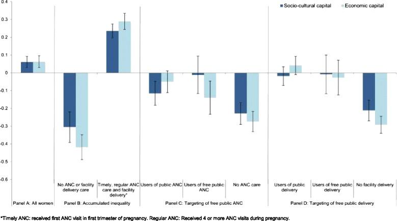 https://cdn.ncbi.nlm.nih.gov/pmc/blobs/569c/4307186/3c67b3bd08fa/12913_2014_652_Fig4_HTML.jpg