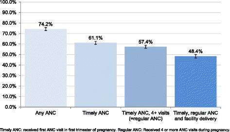 https://cdn.ncbi.nlm.nih.gov/pmc/blobs/569c/4307186/cd791c50e1e6/12913_2014_652_Fig3_HTML.jpg