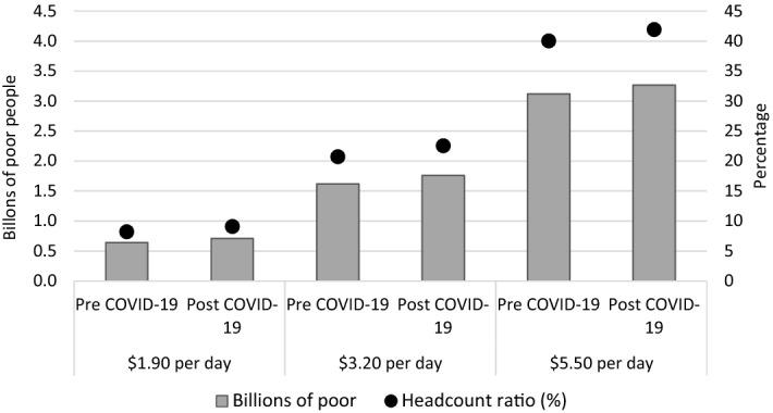 https://cdn.ncbi.nlm.nih.gov/pmc/blobs/569e/7575865/2e9feaf50302/41287_2020_314_Fig2_HTML.jpg