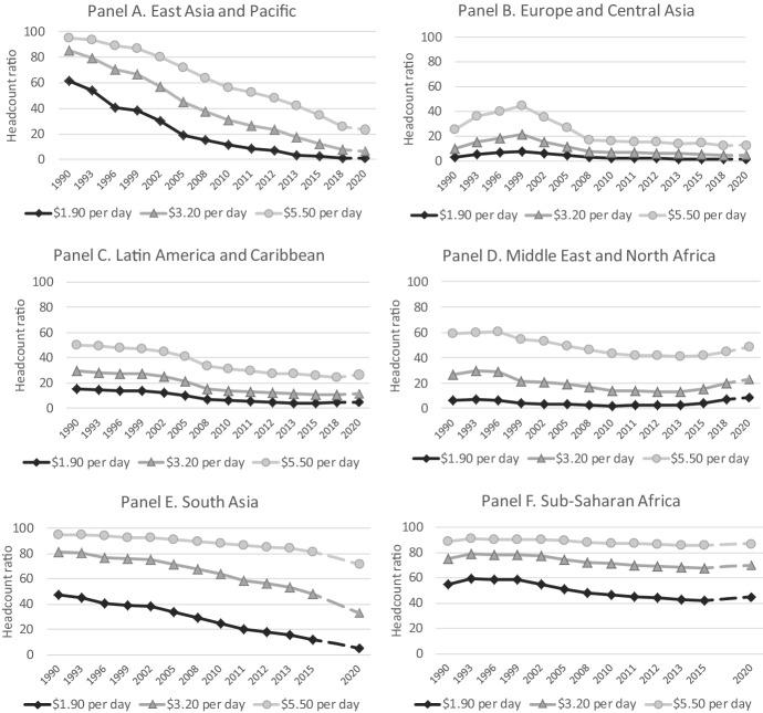 https://cdn.ncbi.nlm.nih.gov/pmc/blobs/569e/7575865/4dff77a518fe/41287_2020_314_Fig5_HTML.jpg