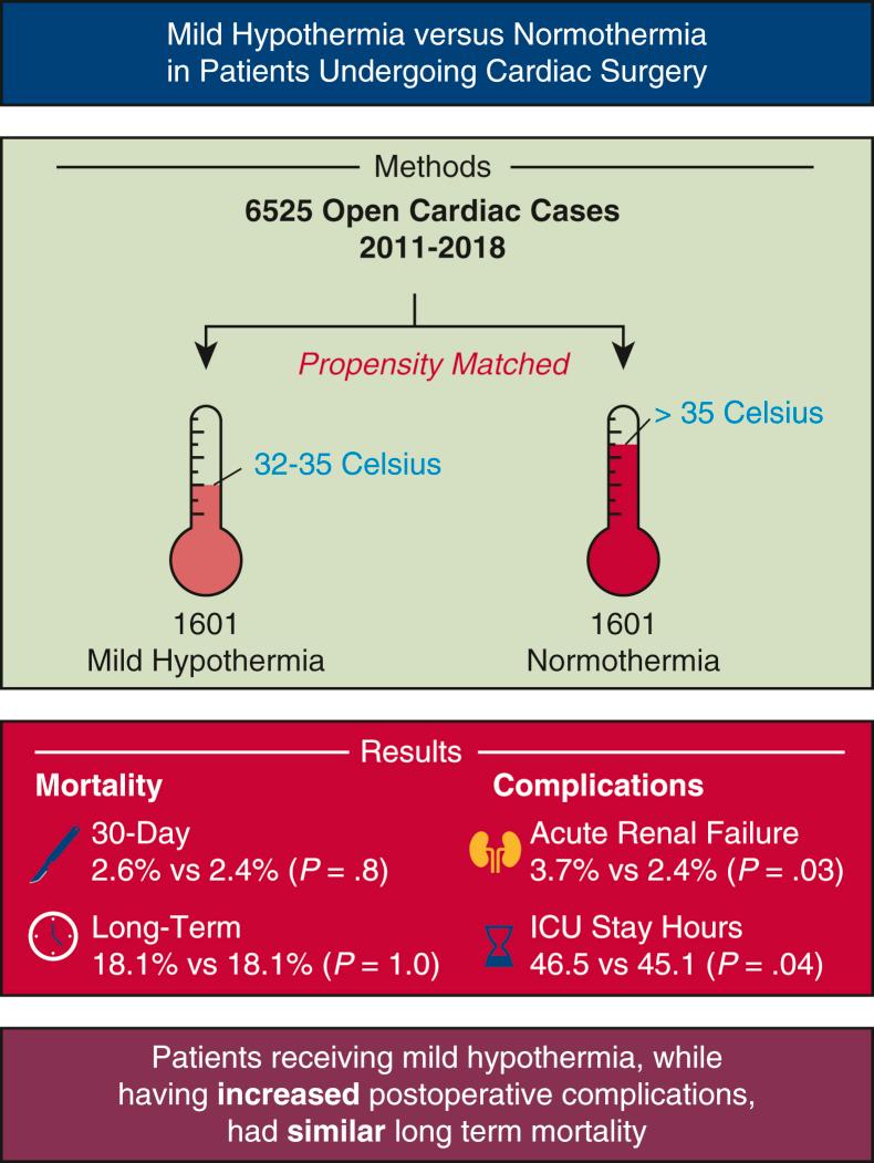 https://cdn.ncbi.nlm.nih.gov/pmc/blobs/569f/9390284/f1723cbdb885/gr2.jpg