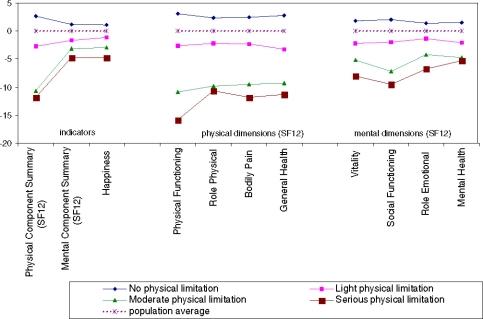 https://cdn.ncbi.nlm.nih.gov/pmc/blobs/56a1/2798044/cac4dd8dda6c/11136_2006_Article_9147_Fig2.jpg