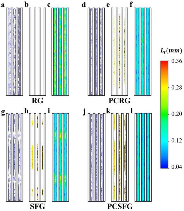 https://cdn.ncbi.nlm.nih.gov/pmc/blobs/56a1/9098450/32c19fa2f5e2/41598_2022_11764_Fig7_HTML.jpg