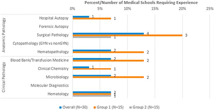 https://cdn.ncbi.nlm.nih.gov/pmc/blobs/56ab/10139853/1b42c5b1c6ff/gr1.jpg