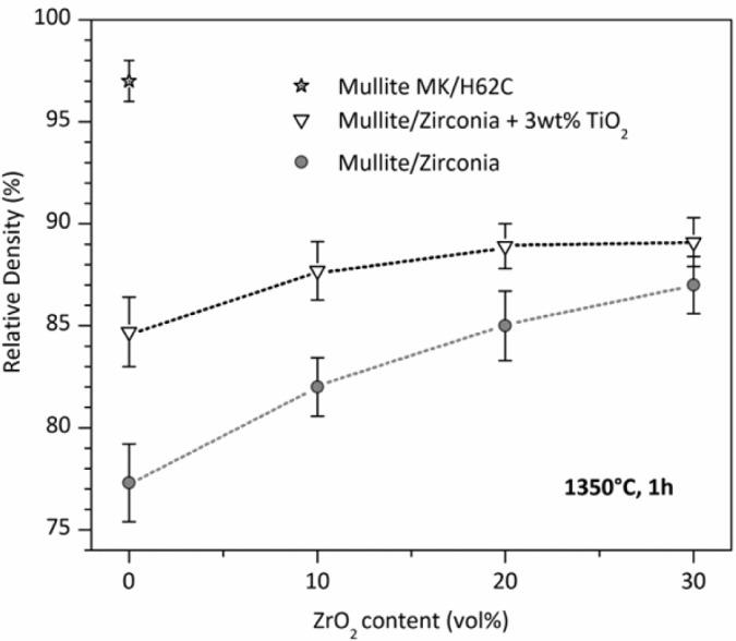 https://cdn.ncbi.nlm.nih.gov/pmc/blobs/56ab/5453254/ee9d93528627/materials-07-01927f3.jpg