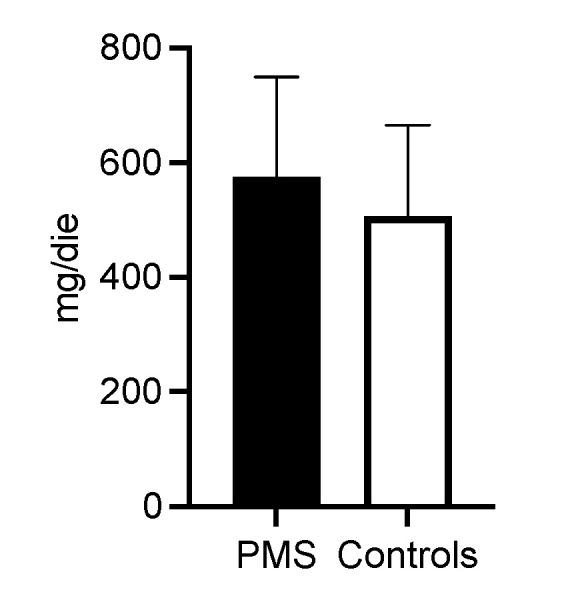 https://cdn.ncbi.nlm.nih.gov/pmc/blobs/56ab/9914022/eb7e922eb2a2/ijerph-20-01717-g002.jpg