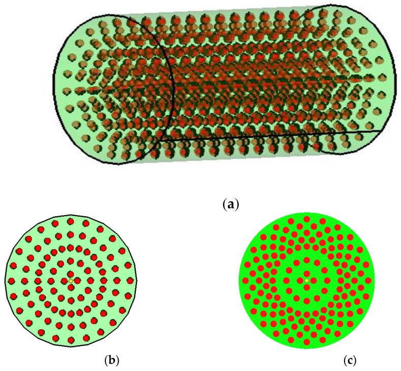 https://cdn.ncbi.nlm.nih.gov/pmc/blobs/56ac/8912389/b5cc8422ead5/polymers-14-00953-g001.jpg