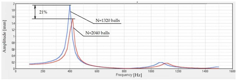 https://cdn.ncbi.nlm.nih.gov/pmc/blobs/56ac/8912389/f55a4c9ab3cd/polymers-14-00953-g014.jpg