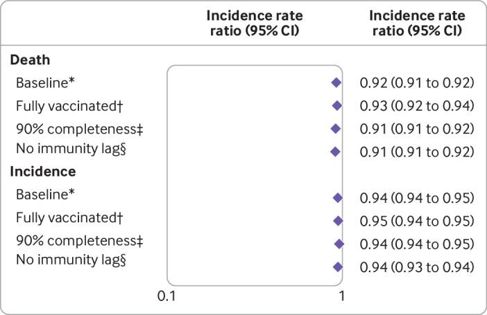 https://cdn.ncbi.nlm.nih.gov/pmc/blobs/56ae/9044401/7fb72107d365/suta069317.f4.jpg