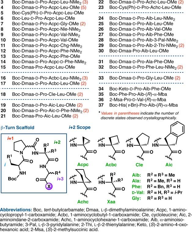 https://cdn.ncbi.nlm.nih.gov/pmc/blobs/56b0/5312972/a4bf1f6f77a0/ja-2016-11348j_0001.jpg