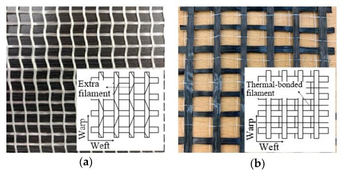 https://cdn.ncbi.nlm.nih.gov/pmc/blobs/56b1/7084956/2180f00695cf/materials-13-01137-g001.jpg
