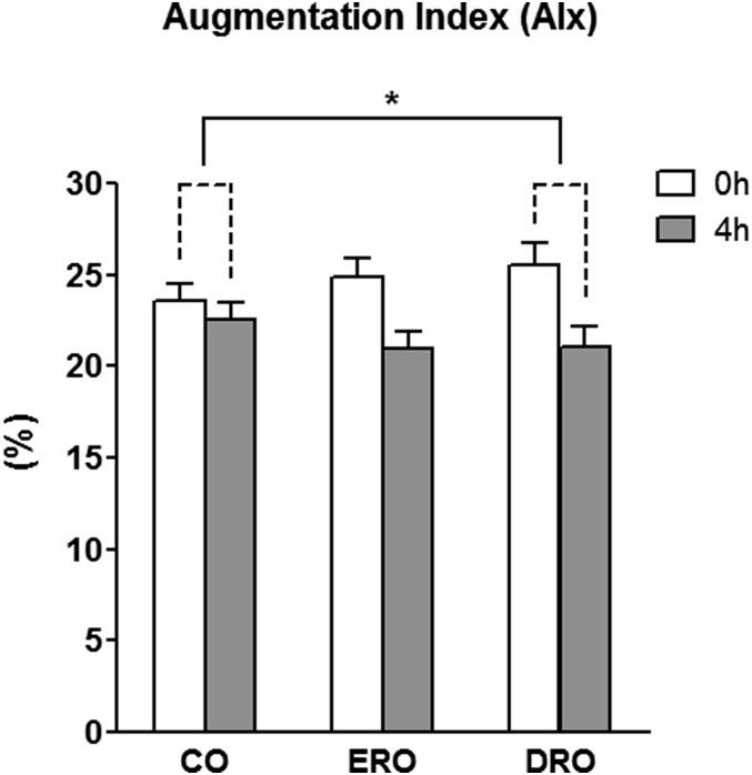 https://cdn.ncbi.nlm.nih.gov/pmc/blobs/56b5/5003154/058b0b8dd316/1720fig1.jpg