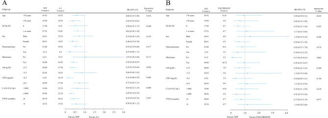 https://cdn.ncbi.nlm.nih.gov/pmc/blobs/56b8/11266600/008ff05c7c22/41598_2024_65689_Fig3_HTML.jpg