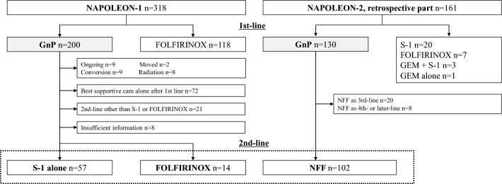 https://cdn.ncbi.nlm.nih.gov/pmc/blobs/56b8/11266600/4122da2913b2/41598_2024_65689_Fig1_HTML.jpg