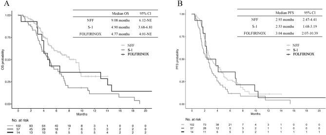 https://cdn.ncbi.nlm.nih.gov/pmc/blobs/56b8/11266600/eb810ec5c8d1/41598_2024_65689_Fig2_HTML.jpg