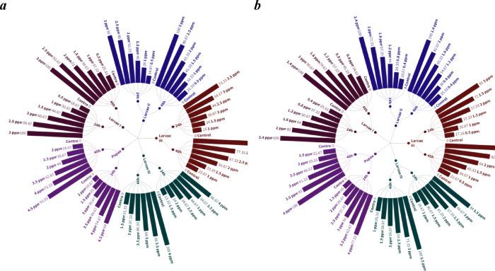 https://cdn.ncbi.nlm.nih.gov/pmc/blobs/56b8/12106624/7396f2d58b37/41598_2025_3519_Fig2_HTML.jpg