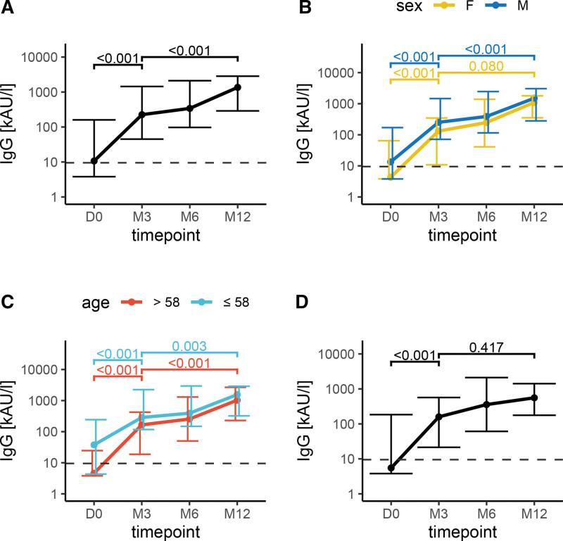 https://cdn.ncbi.nlm.nih.gov/pmc/blobs/56ba/11104726/fbc45835d3c3/txd-10-e1645-g002.jpg