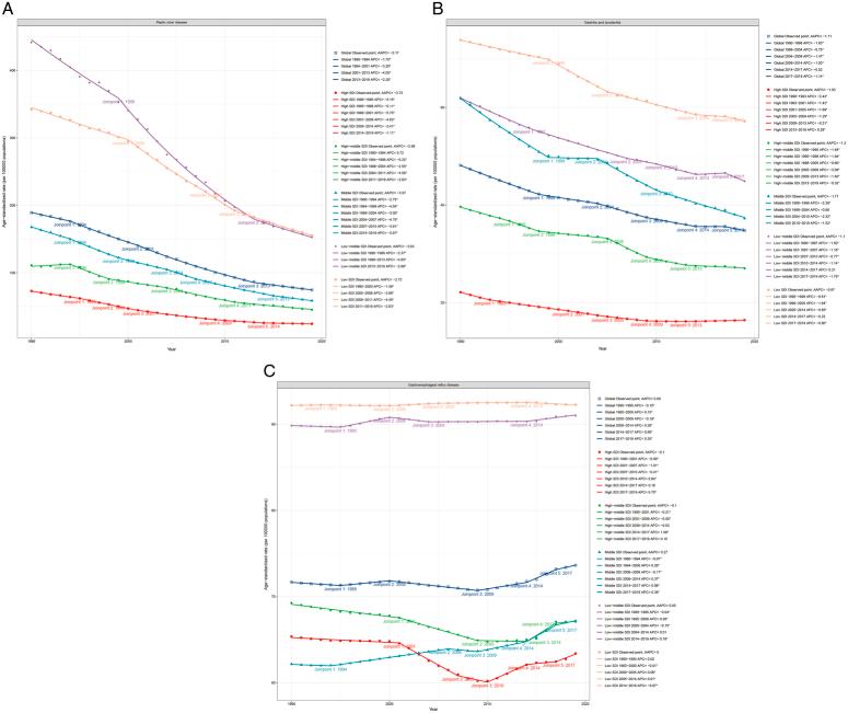 https://cdn.ncbi.nlm.nih.gov/pmc/blobs/56bf/11745775/8866ccd1a77b/js9-111-0080-g005.jpg