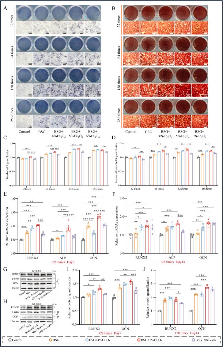https://cdn.ncbi.nlm.nih.gov/pmc/blobs/56c2/11220464/d6ee5d285f5b/gr4.jpg