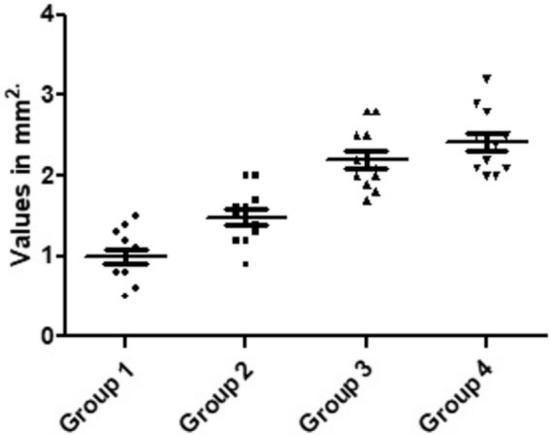 https://cdn.ncbi.nlm.nih.gov/pmc/blobs/56c9/7691358/51be57009f5d/41598_2020_77762_Fig8_HTML.jpg