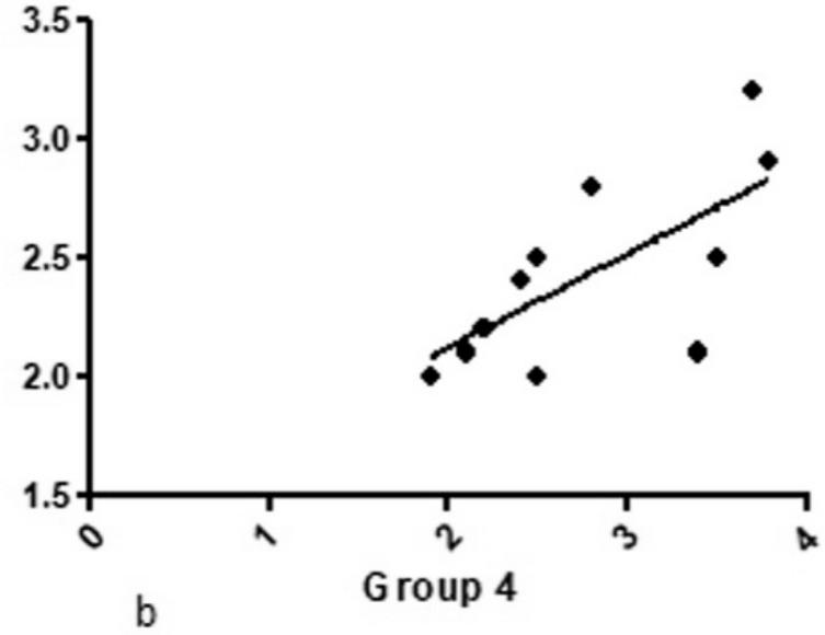 https://cdn.ncbi.nlm.nih.gov/pmc/blobs/56c9/7691358/be16f61db38d/41598_2020_77762_Fig10_HTML.jpg