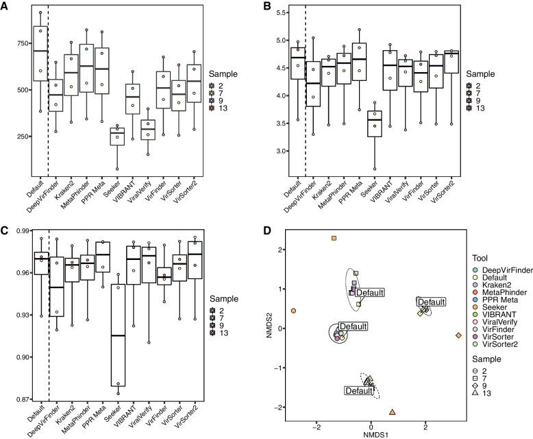 https://cdn.ncbi.nlm.nih.gov/pmc/blobs/56d0/10120246/5d56a15c3fa0/40168_2023_1533_Fig4_HTML.jpg
