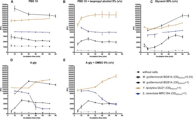 https://cdn.ncbi.nlm.nih.gov/pmc/blobs/56d2/7969498/c6624d77462e/fmicb-12-619313-g001.jpg