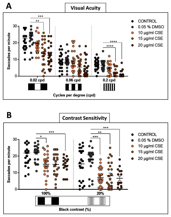 https://cdn.ncbi.nlm.nih.gov/pmc/blobs/56d6/10822044/25f35cae31cf/openreseurope-3-18209-g0001.jpg