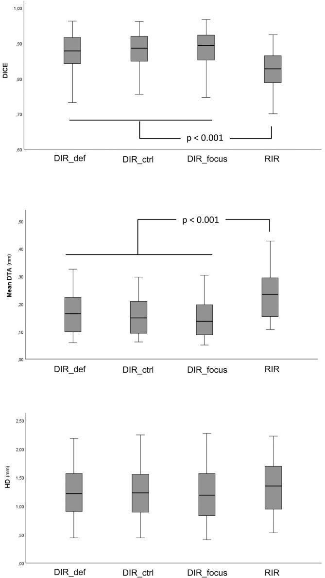 https://cdn.ncbi.nlm.nih.gov/pmc/blobs/56db/11460496/dd620e154f81/gr2.jpg