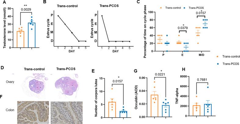 https://cdn.ncbi.nlm.nih.gov/pmc/blobs/56de/11437718/ef4a3687c620/12866_2024_3513_Fig4_HTML.jpg