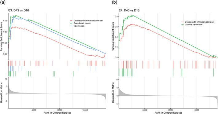 https://cdn.ncbi.nlm.nih.gov/pmc/blobs/56e0/10947111/a0c2920a178d/HIPO-33-322-g008.jpg