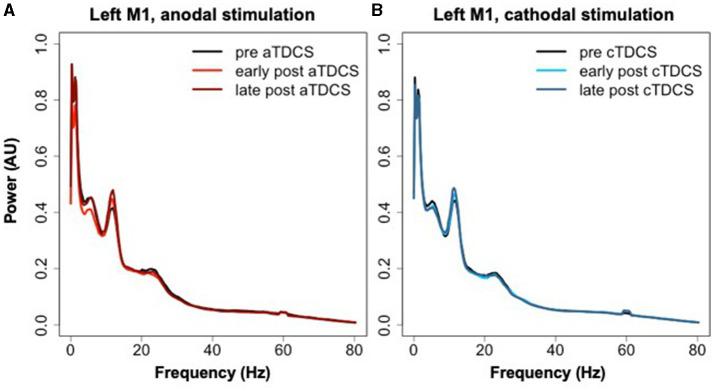 https://cdn.ncbi.nlm.nih.gov/pmc/blobs/56e9/10875011/b5f9038c3d62/fnimg-03-1341732-g0006.jpg