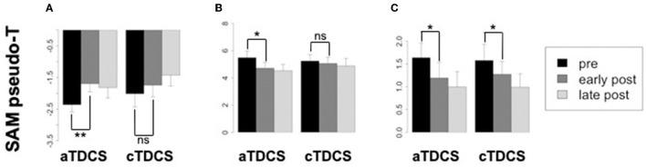 https://cdn.ncbi.nlm.nih.gov/pmc/blobs/56e9/10875011/dbeb15b2d8be/fnimg-03-1341732-g0005.jpg
