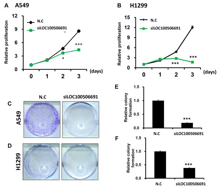 https://cdn.ncbi.nlm.nih.gov/pmc/blobs/56f1/12402720/cd8f587f8fb4/cgp-22-783-g0001.jpg