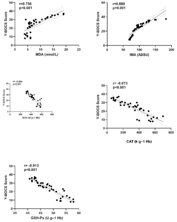 https://cdn.ncbi.nlm.nih.gov/pmc/blobs/56f4/11518788/c42f02259c3e/fpsyt-15-1469640-g002.jpg