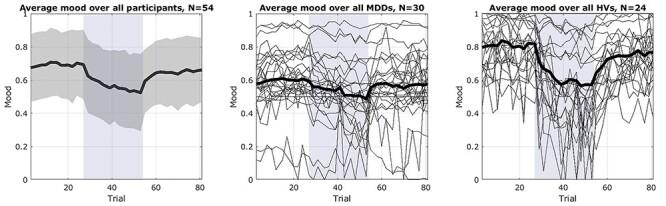 https://cdn.ncbi.nlm.nih.gov/pmc/blobs/56fa/9340400/c1ed96923e78/bhab417f2.jpg