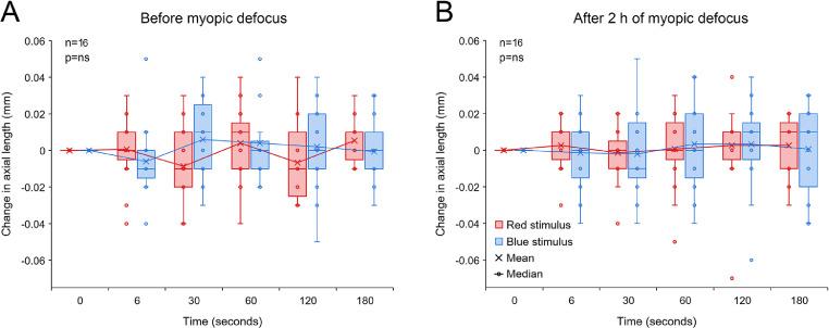https://cdn.ncbi.nlm.nih.gov/pmc/blobs/56ff/9811374/835578998e50/gr5.jpg